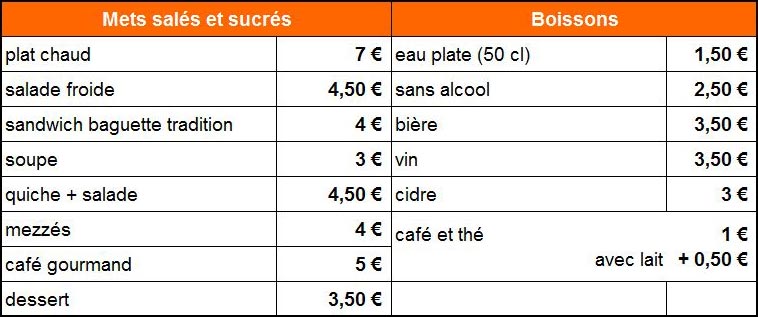 Tarifs restauration 2025